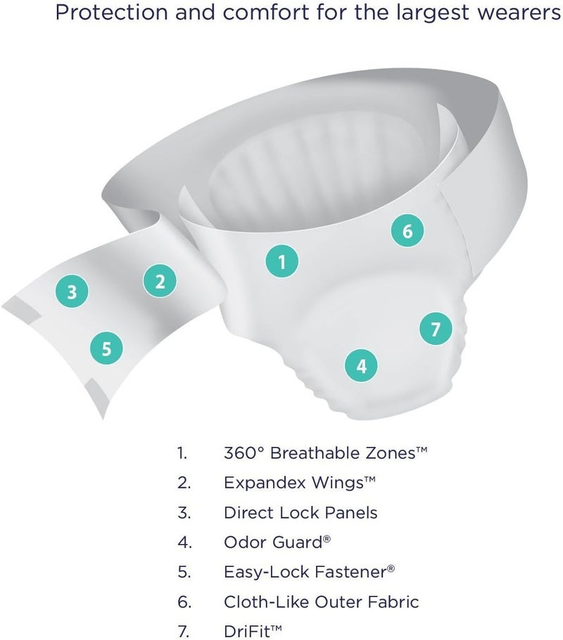 Prevail Bariatric Incontinence Briefs, Unisex Disposable Adult Diaper, Size B, 10 Count - Image 2